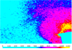 LDA for ship propeller